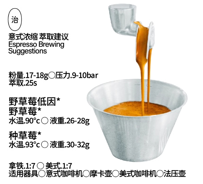 商品分类